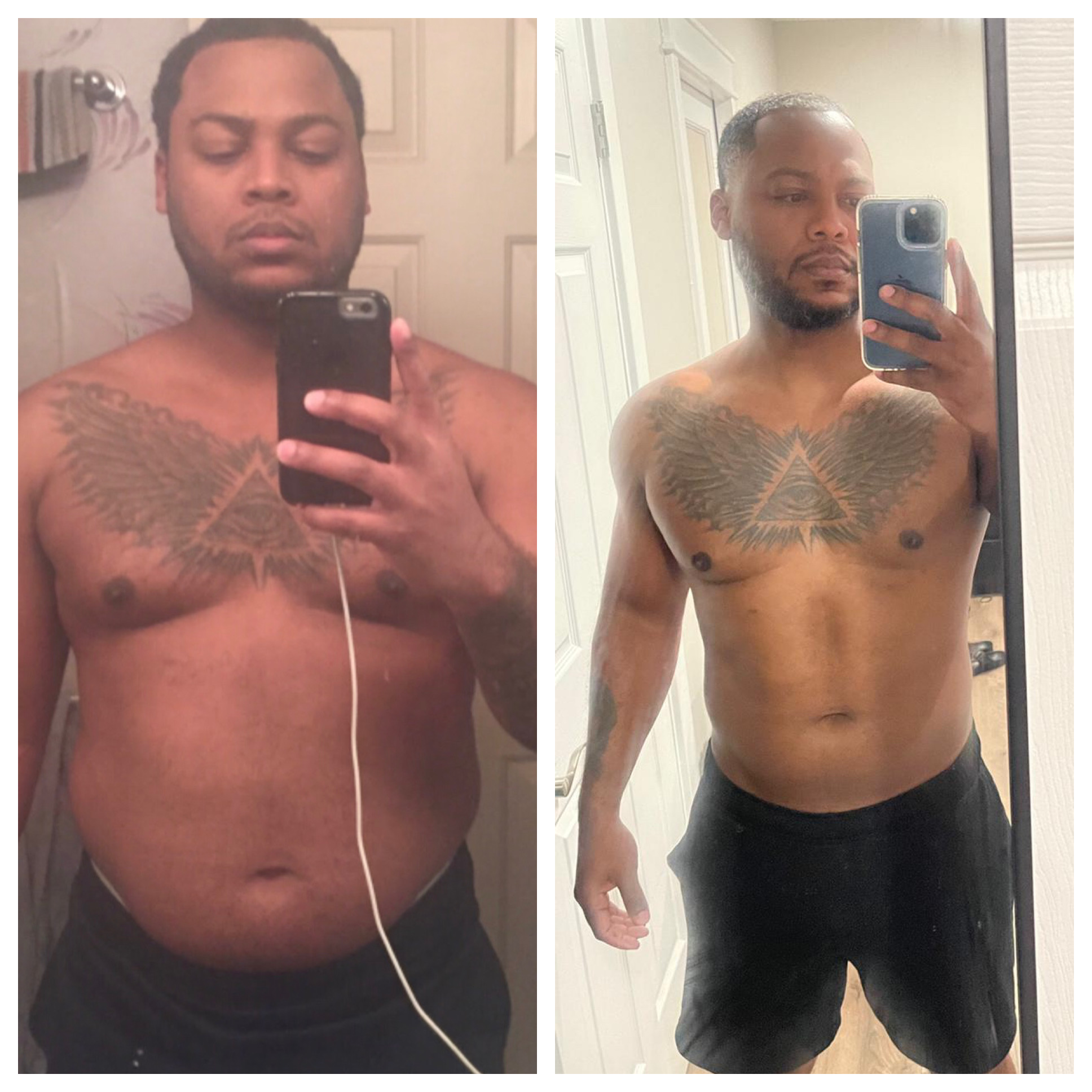 Client Transformation